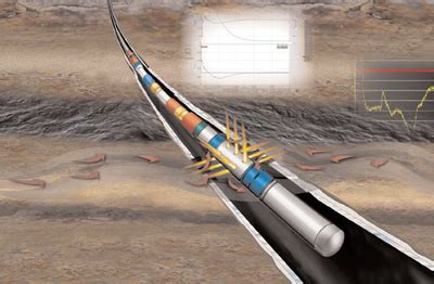 gas well repair
